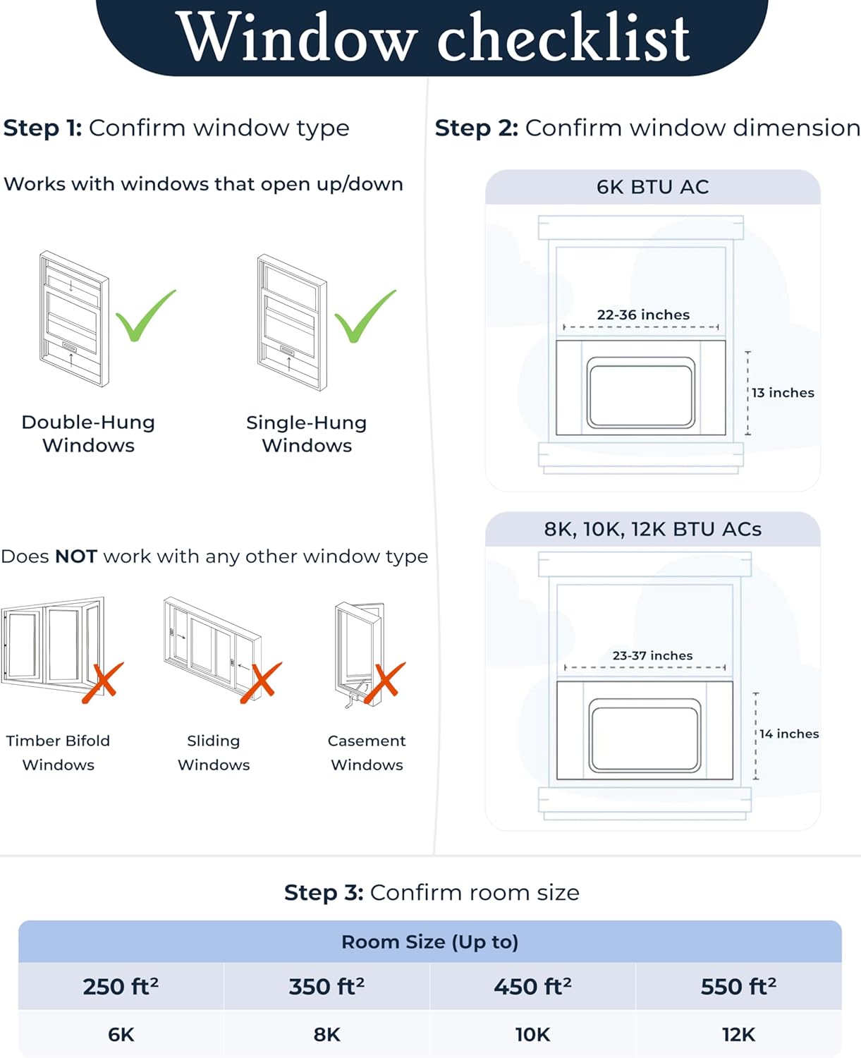 Windmill Window Air Conditioner - Quiet & Smart. Easy Install, Voice-Enabled, Remote & App Control AC Unit - 12,000 BTU Inverter w/WhisperTech