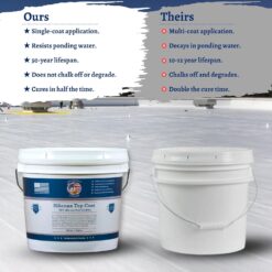 Silicone Top Coat for RVs, Campers & Flat Roofs – Waterproof Seal for Leaks, Cracks & Seams – Ponding Water Resistant – 1 Gallon White