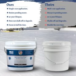 Silicone Roof Coating for RVs, Campers & Flat Roofs - Waterproof Seal for Leaks, Cracks & Seams - Ponding Water Resistant - 1 Gallon Black