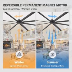Breezary HVLS Industrial PMSM Motor 120-in Matte Black with Black Aluminum Blades Ceiling Fan Without Light and Remote Control Included 8 -Blade