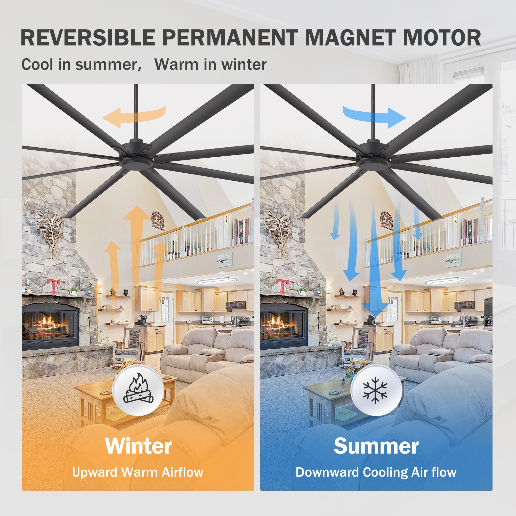 Breezary HVLS Industrial PMSM Motor 120-in Matte Black with Black Aluminum Blades Ceiling Fan Without Light and Remote Control Included 8 -Blade