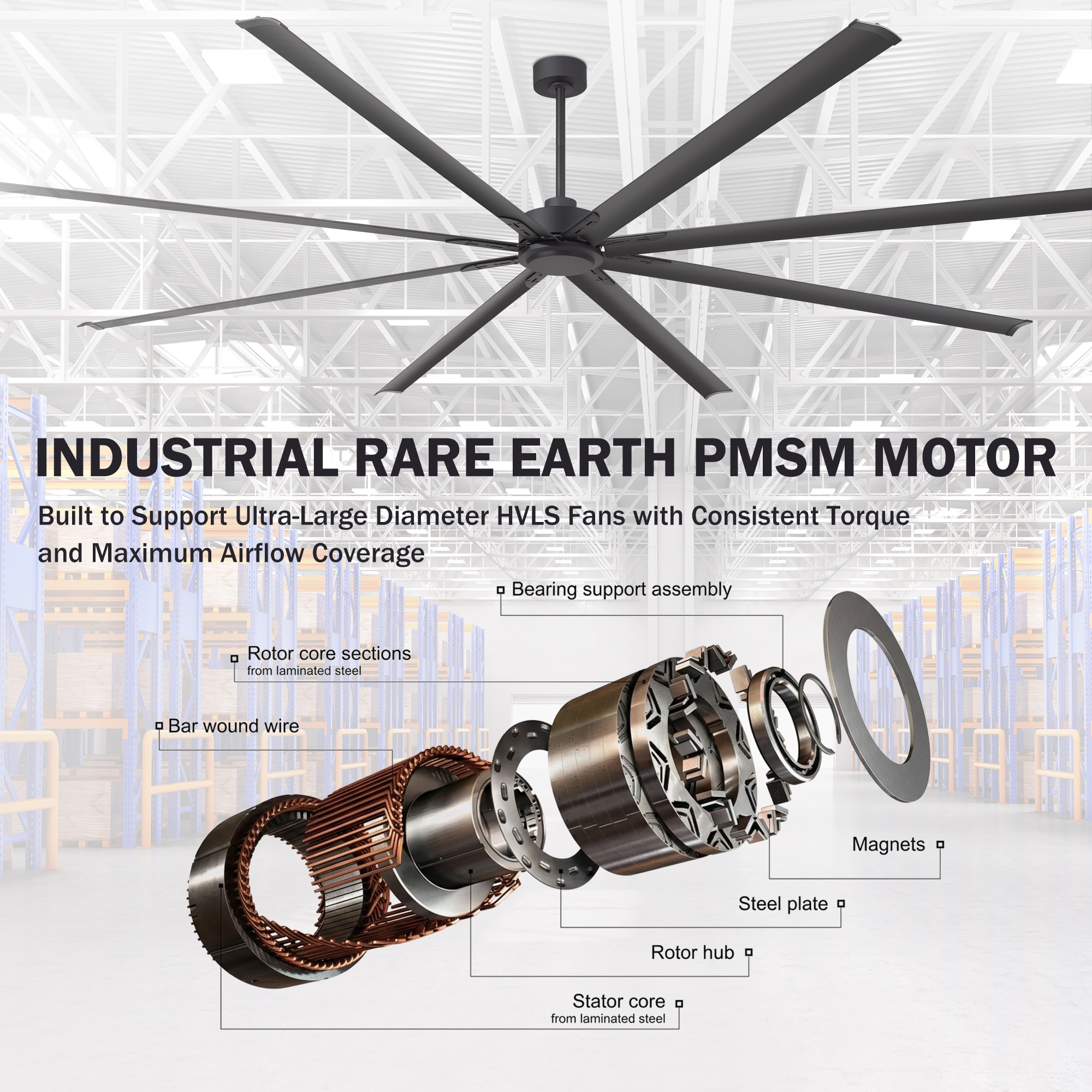 Breezary HVLS Industrial PMSM Motor 120-in Matte Black with Black Aluminum Blades Ceiling Fan Without Light and Remote Control Included 8 -Blade