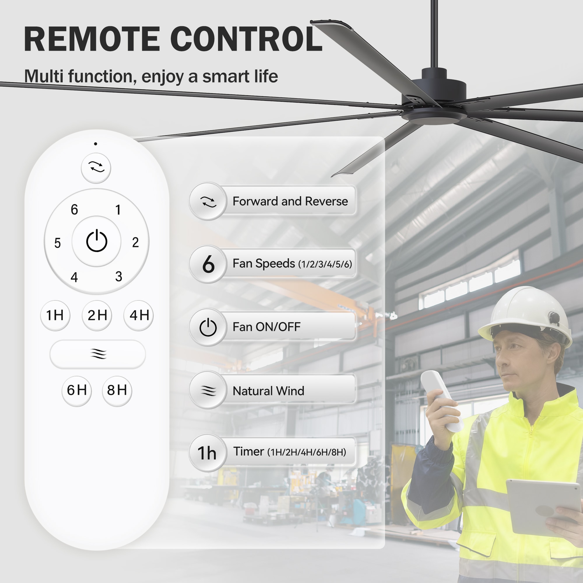 Breezary HVLS Industrial-Grade 120-in Matte Black with Black Aluminum Blades Ceiling Fan Without Light and Remote Control Included 7 -Blade