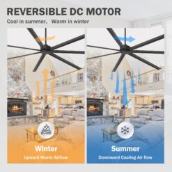 Breezary HVLS Industrial-Grade 120-in Matte Black with Black Aluminum Blades Ceiling Fan Without Light and Remote Control Included 7 -Blade