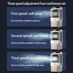 EdenDirect 6500-CFM 3 -Speed Portable Evaporative Cooler for 800-sq ft