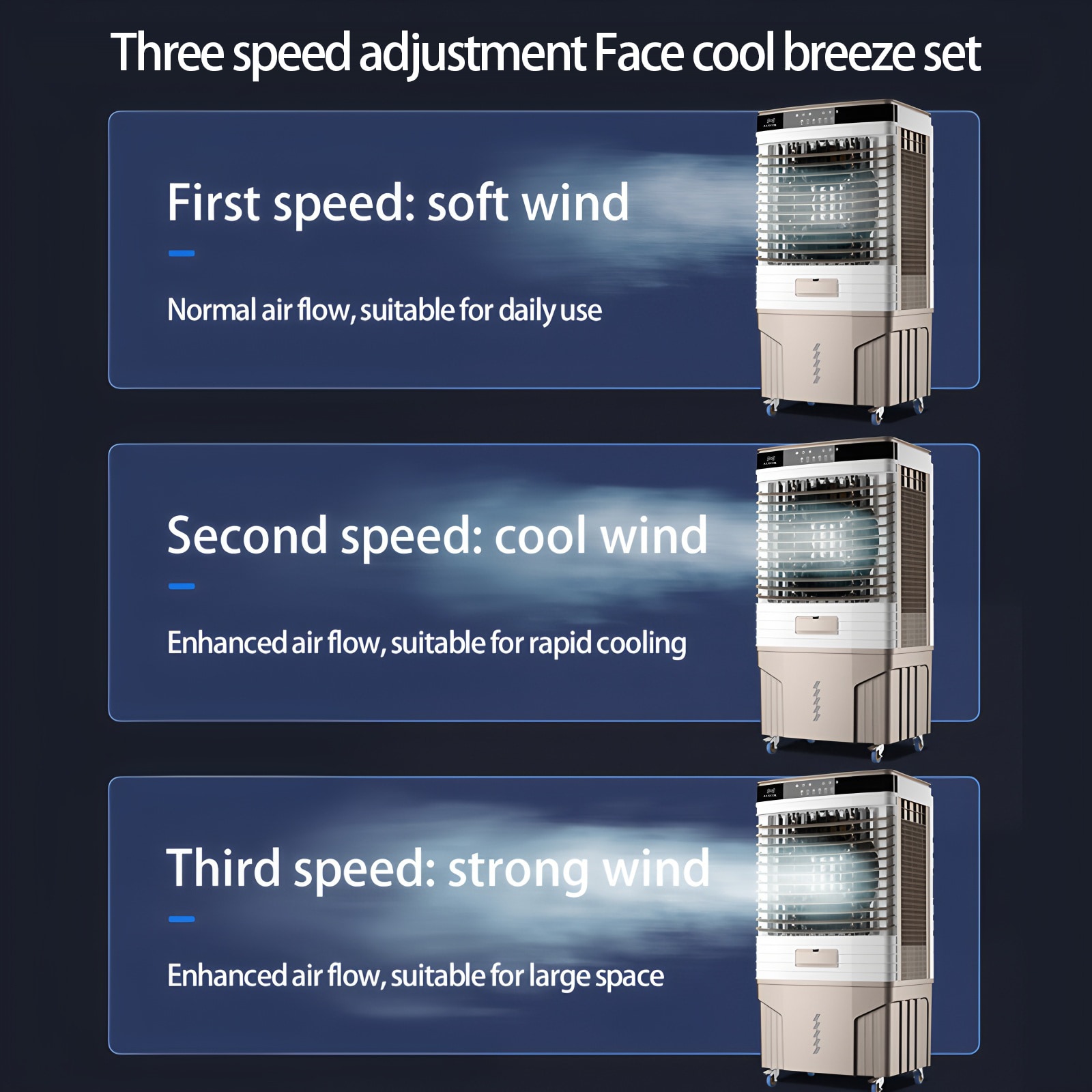 EdenDirect 6500-CFM 3 -Speed Portable Evaporative Cooler for 800-sq ft