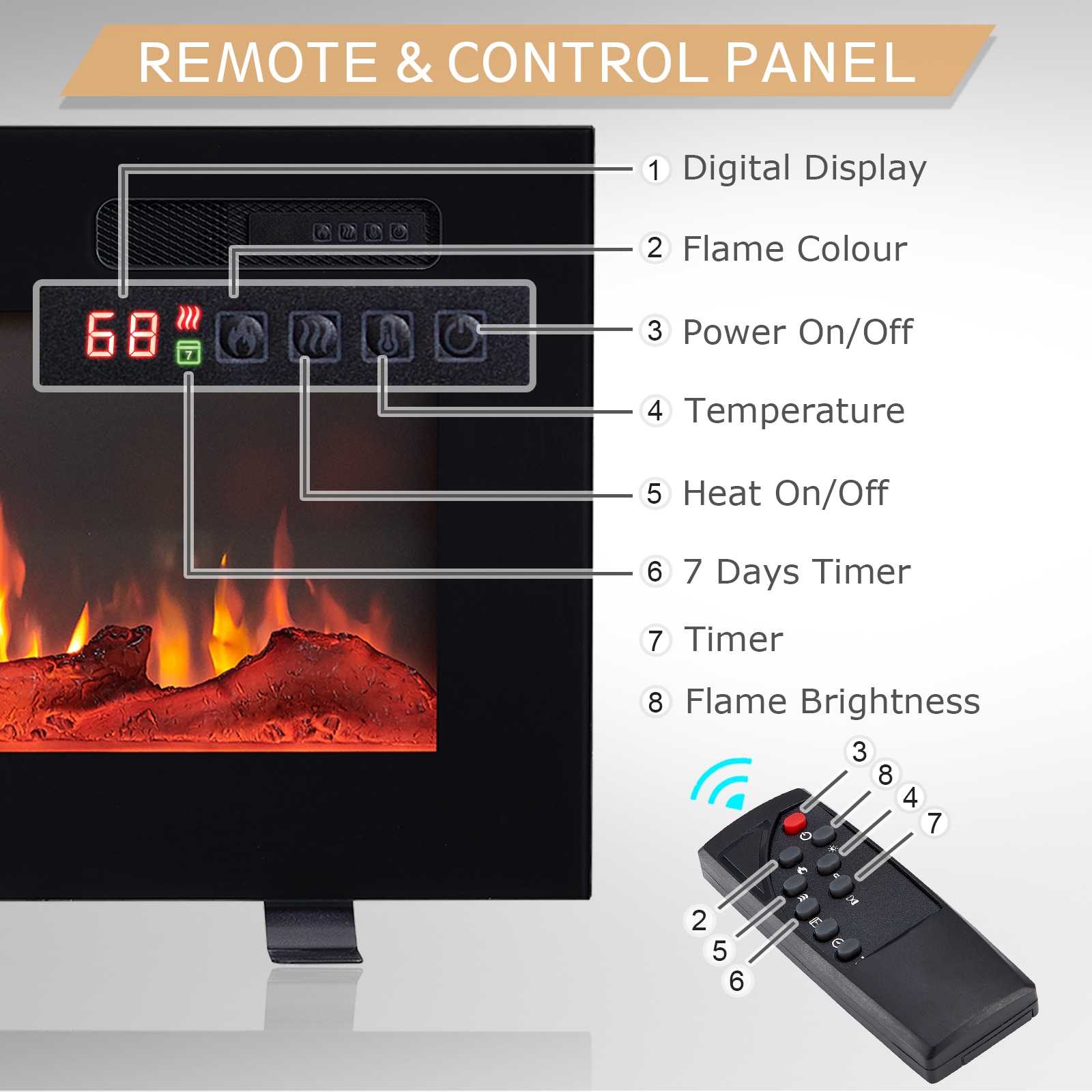 EdenDirect 50-in W Black Wall mount LED Electric Fireplace with Remote Control Included