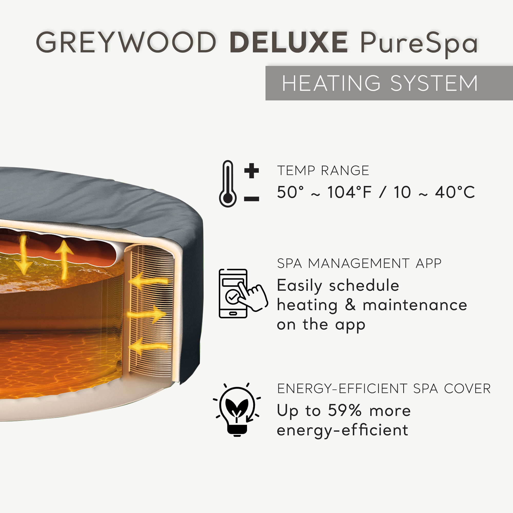 Intex 28439EP PureSpa Plus Greywood Inflatable Bubble Jet Spa 77 x 28 Inches