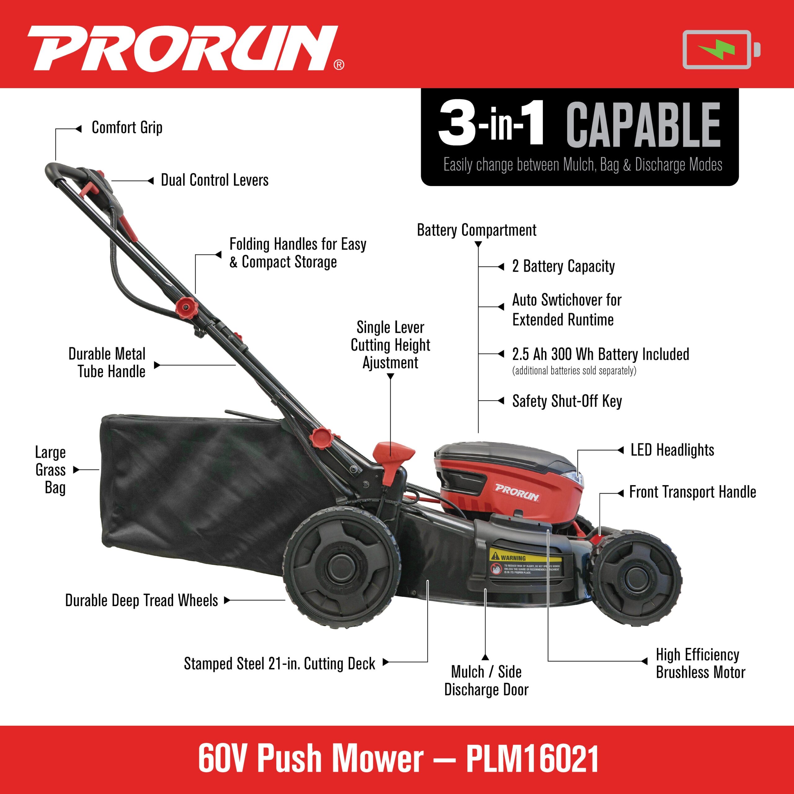 PRORUN PLM16021 60-volt, 21-in Push Battery Walk Mower with (1) 2.5 Ah Battery Included