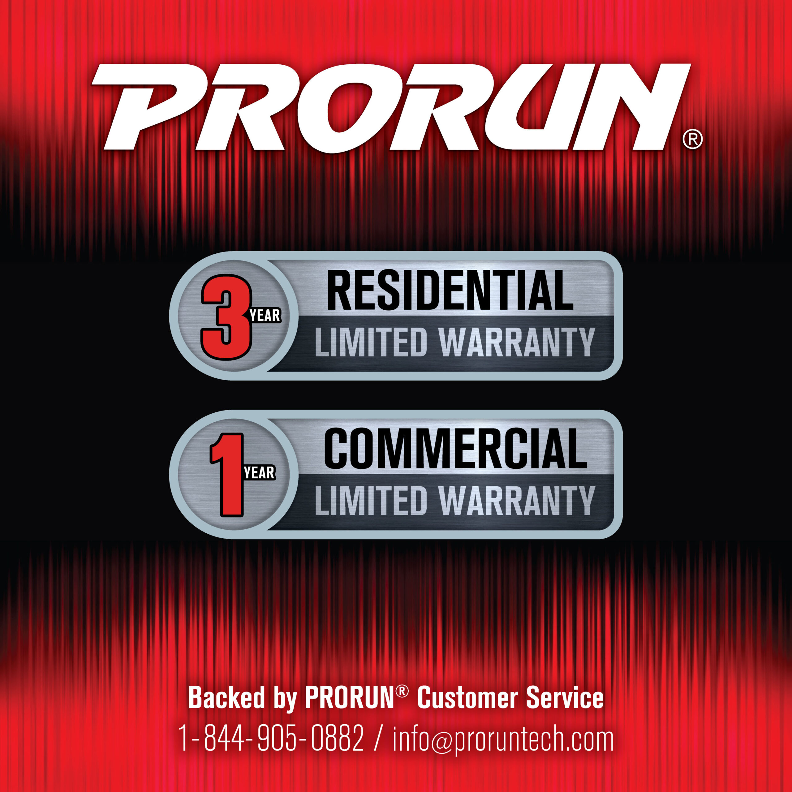 PRORUN PLM16021 60-volt, 21-in Push Battery Walk Mower with (1) 2.5 Ah Battery Included