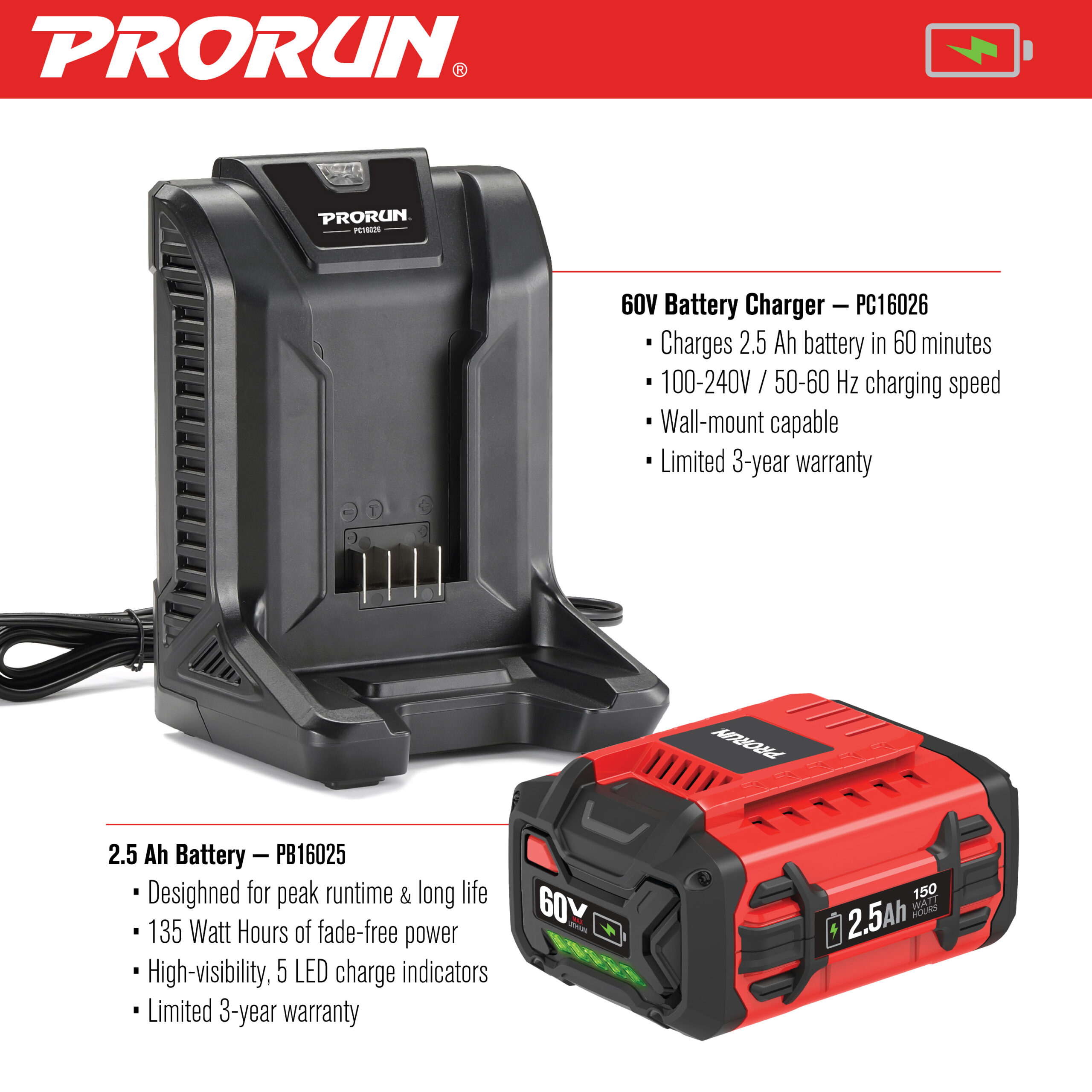 PRORUN PLM16021 60-volt, 21-in Push Battery Walk Mower with (1) 2.5 Ah Battery Included
