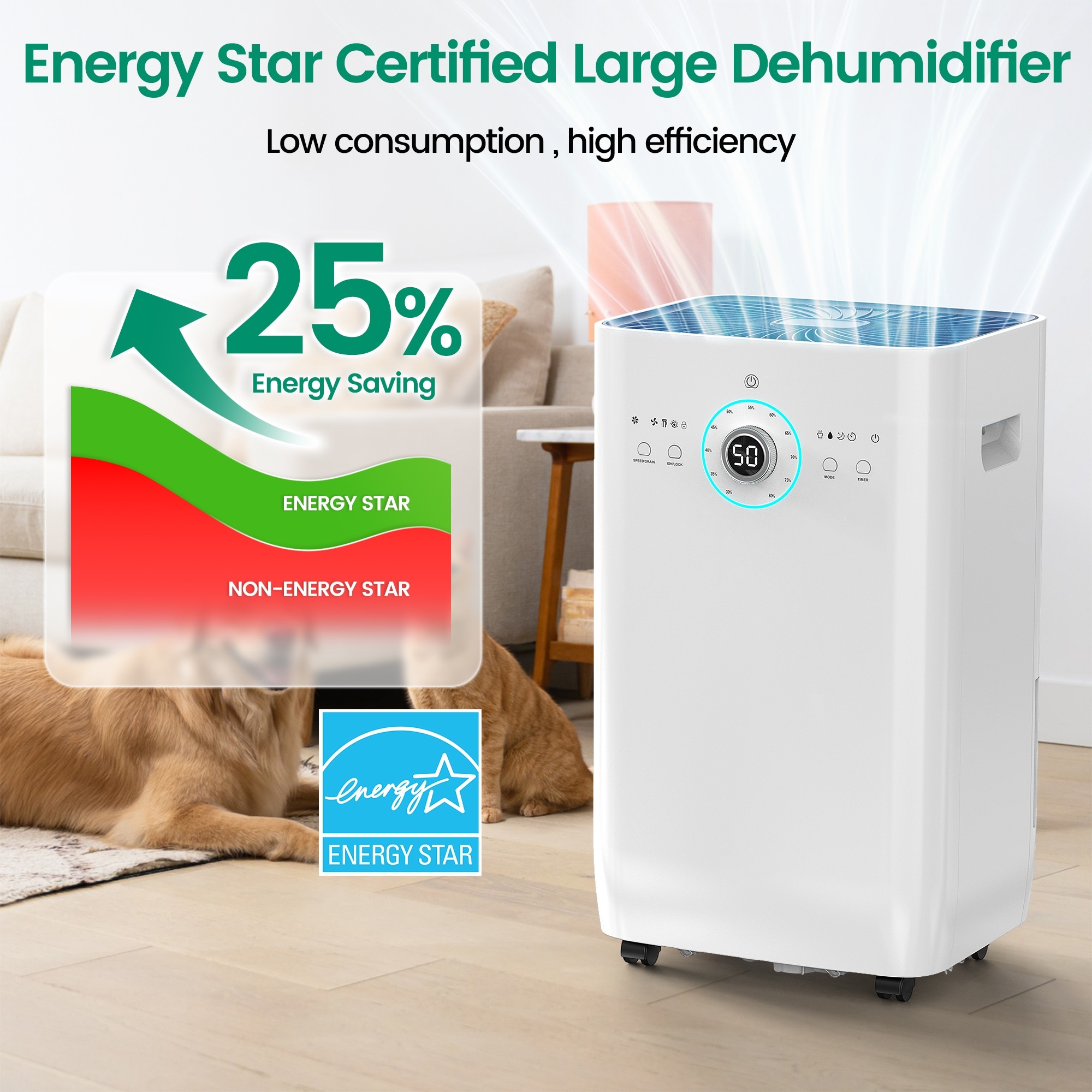 Elexnux 125 -Pint Large Room Dehumidifier For Basements , Bathrooms , Crawlspaces with Built-In Pump White