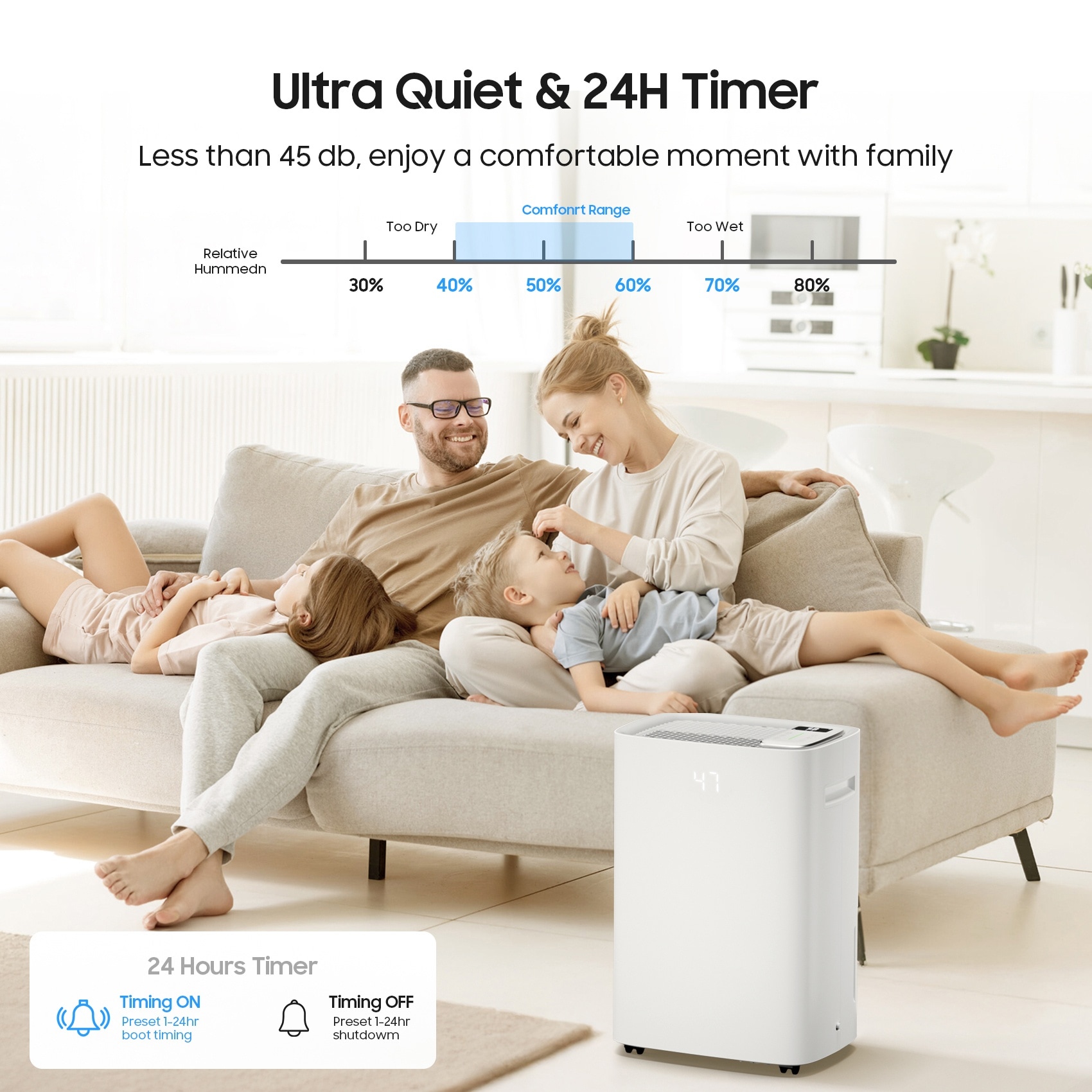 Elexnux 120 -Pint Large Room Dehumidifier For Basements , Bathrooms , Crawlspaces White
