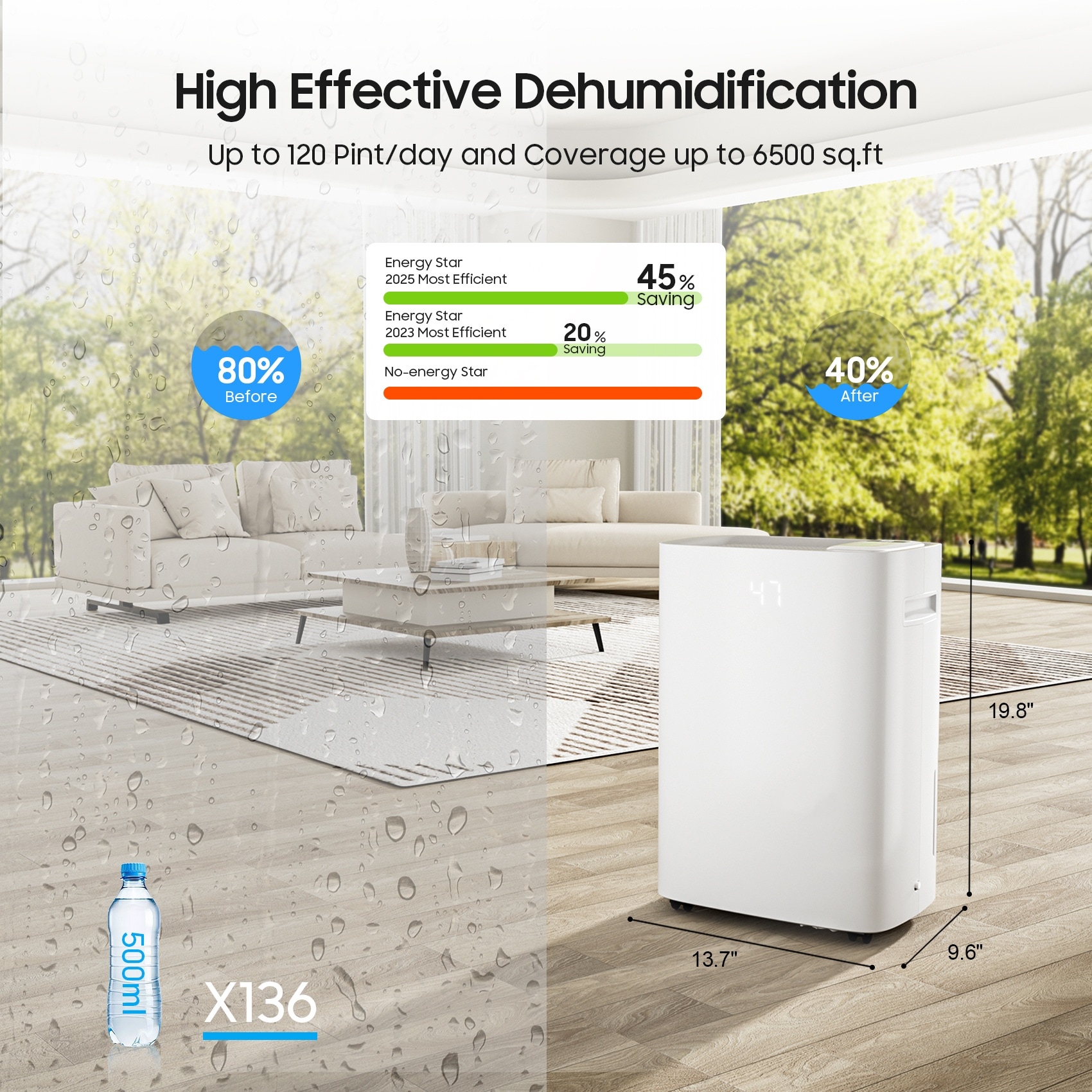 Elexnux 120 -Pint Large Room Dehumidifier For Basements , Bathrooms , Crawlspaces White