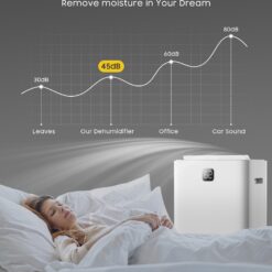 Elexnux 150 -Pint Large Room Dehumidifier For Basements , Bathrooms , Crawlspaces with Built-In Pump White