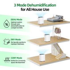 Elexnux 50 -Pint Large Room Dehumidifier For Basements , Bathrooms , Crawlspaces White
