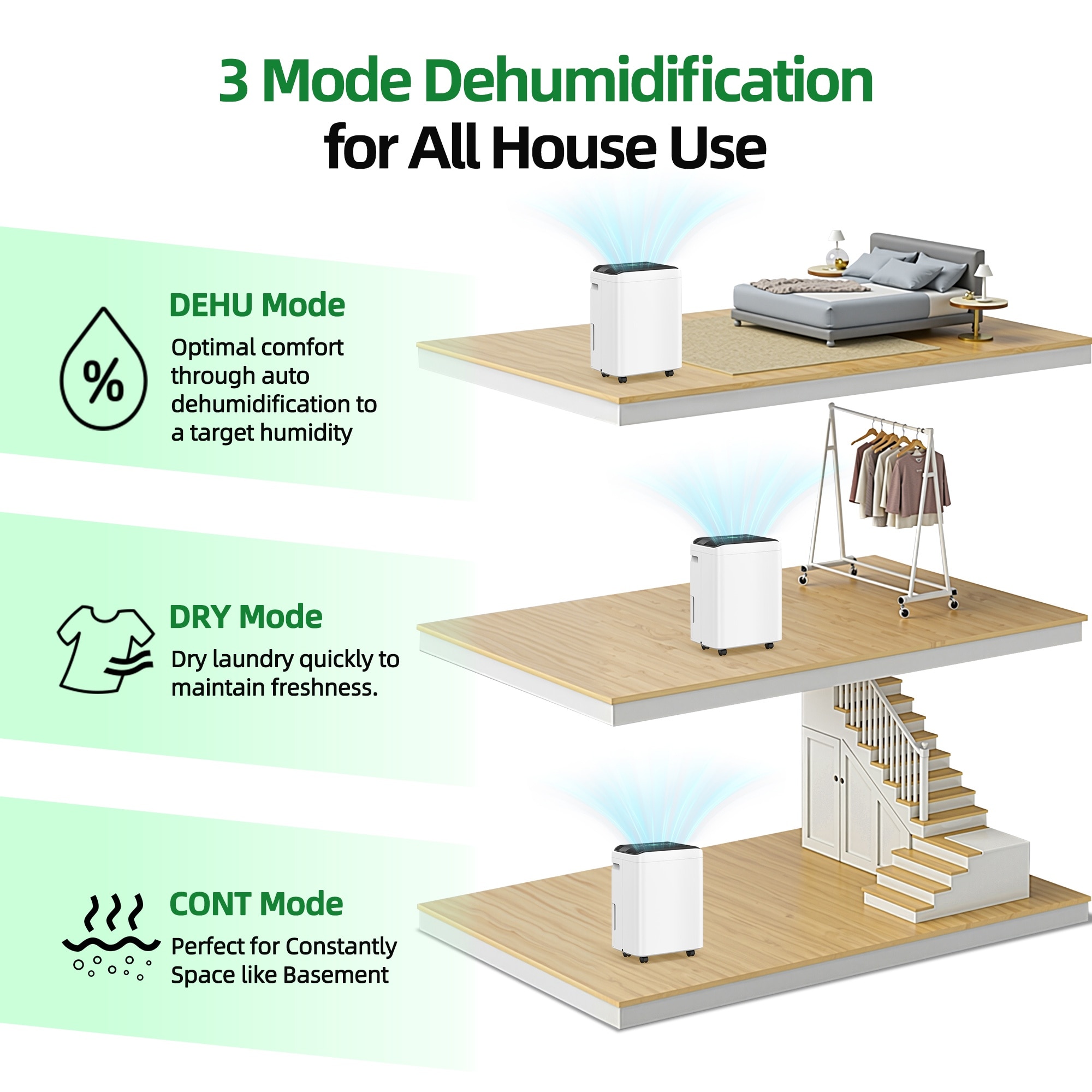 Elexnux 50 -Pint Large Room Dehumidifier For Basements , Bathrooms , Crawlspaces White