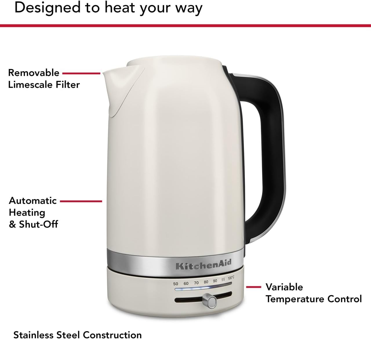 KitchenAid 1.7L Electric Kettle w/Temp Control KEK1701, Porcelain White