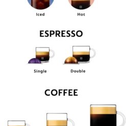 Nespresso Vertuo Pop+ Coffee and Espresso Maker by De'Longhi, Samra Origins by The Weeknd Vertuo Buna Yellow