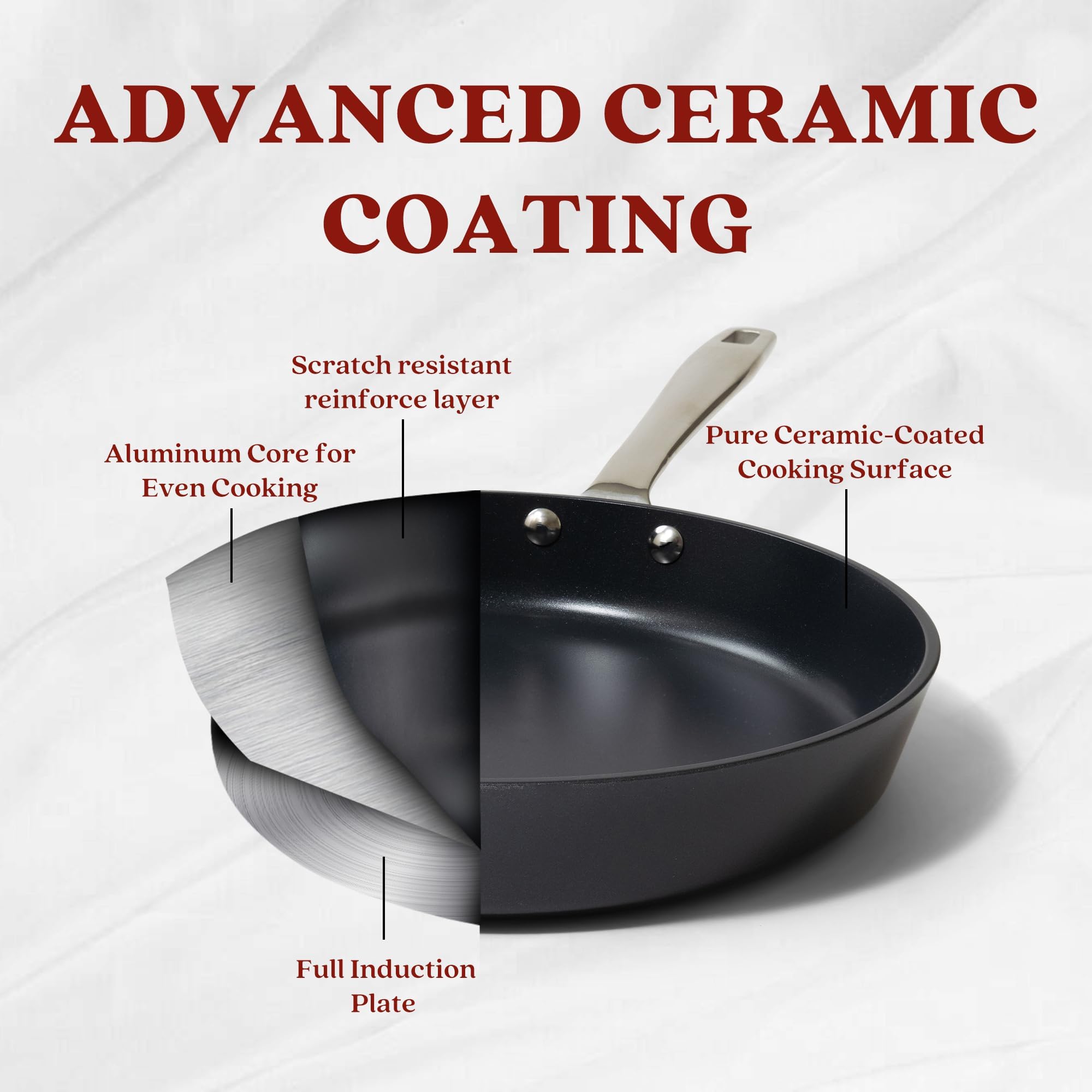 alva Maestro 3-Piece Ceramic Nonstick Cookware Set - 3.5qt Saute Pan and 11-inch Frying Pan