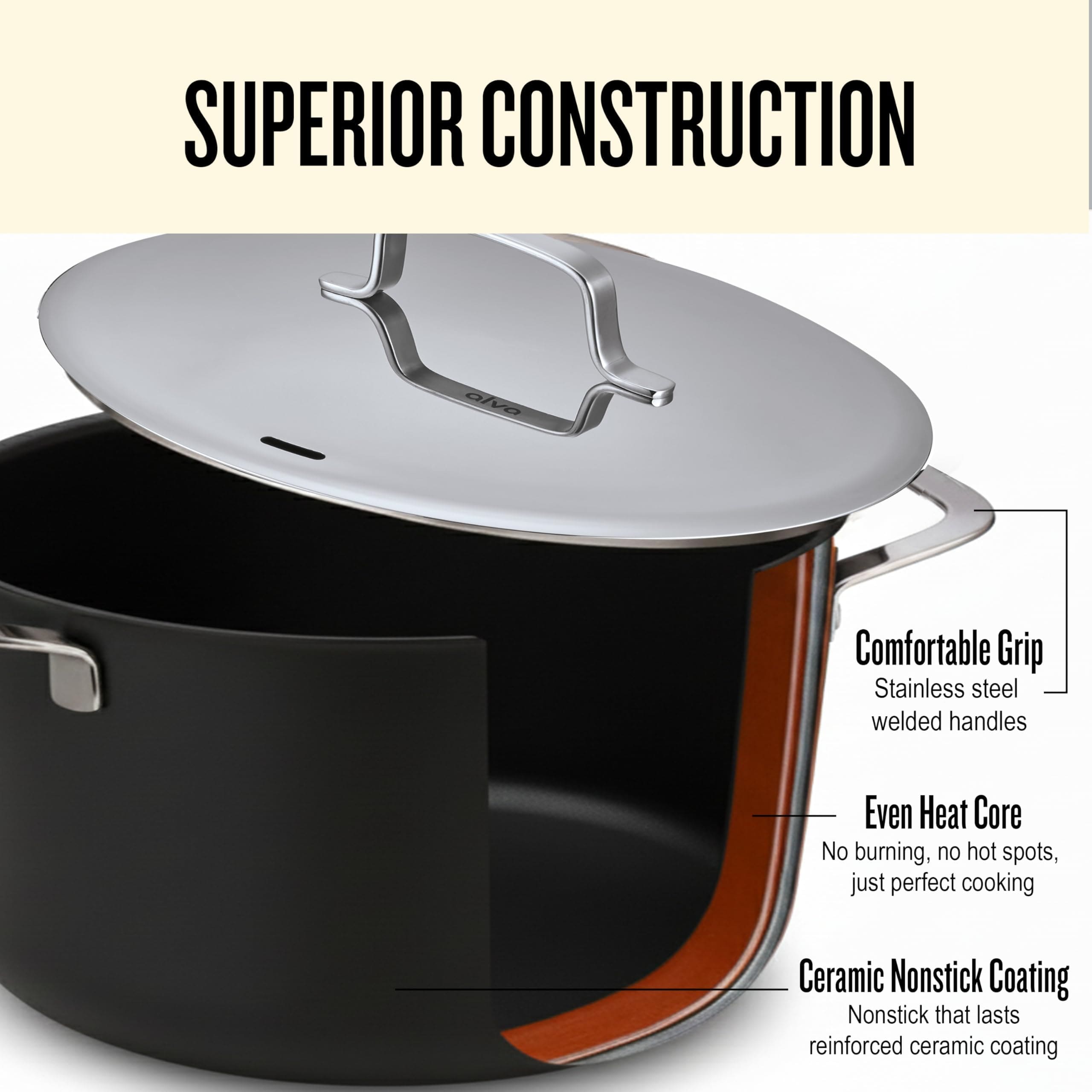 alva Maestro 7-Piece Non-stick Ceramic Cookware Set