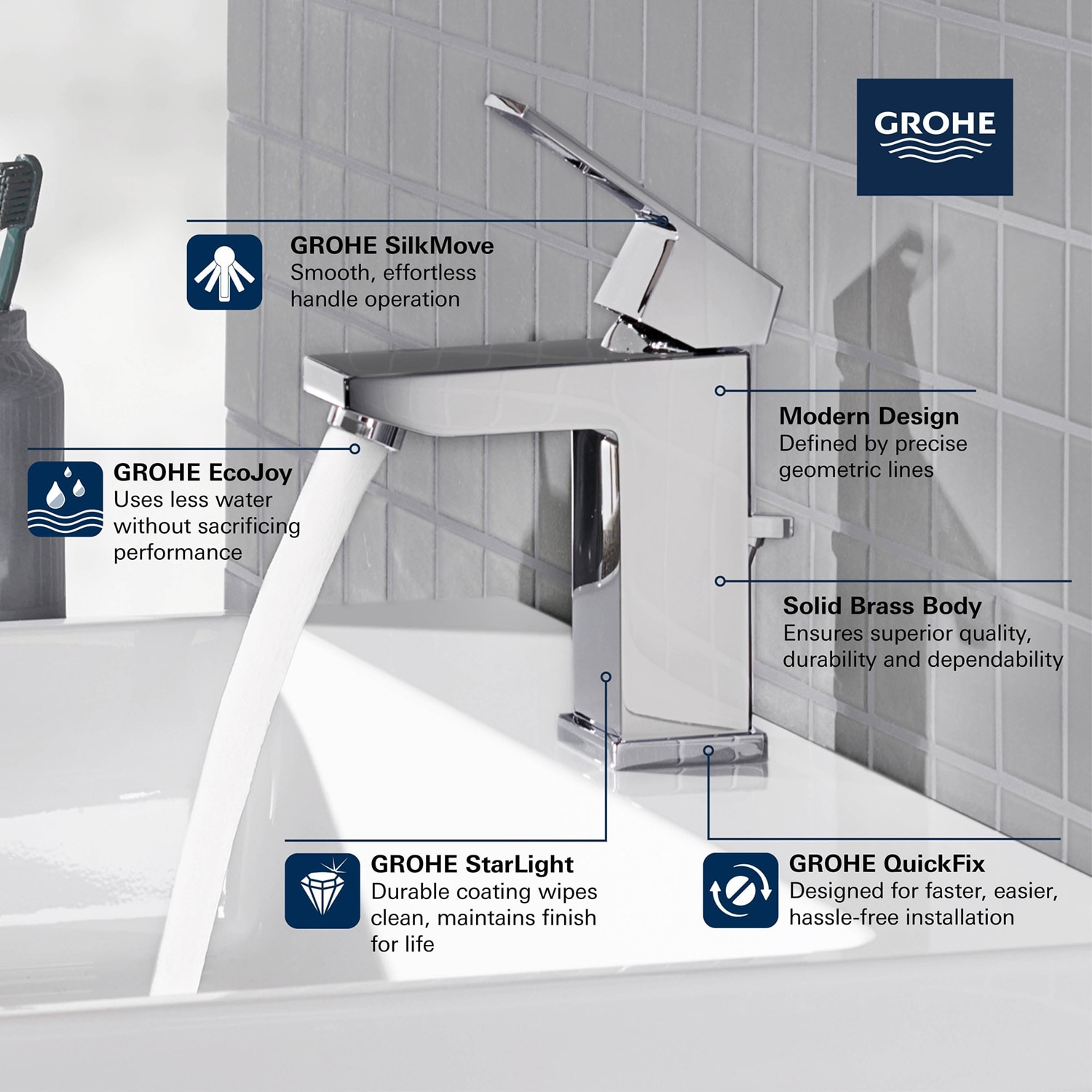 GROHE Eurocube Starlight Chrome Single Hole 1-Handle WaterSense Bathroom Sink Faucet with Drain