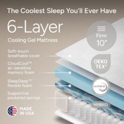 Renanim SF Twin XL Adjustable Bed with Mattress - 10-inch Cooling Gel Hybrid Mattress - Massage - Zero Gravity Electric Bed