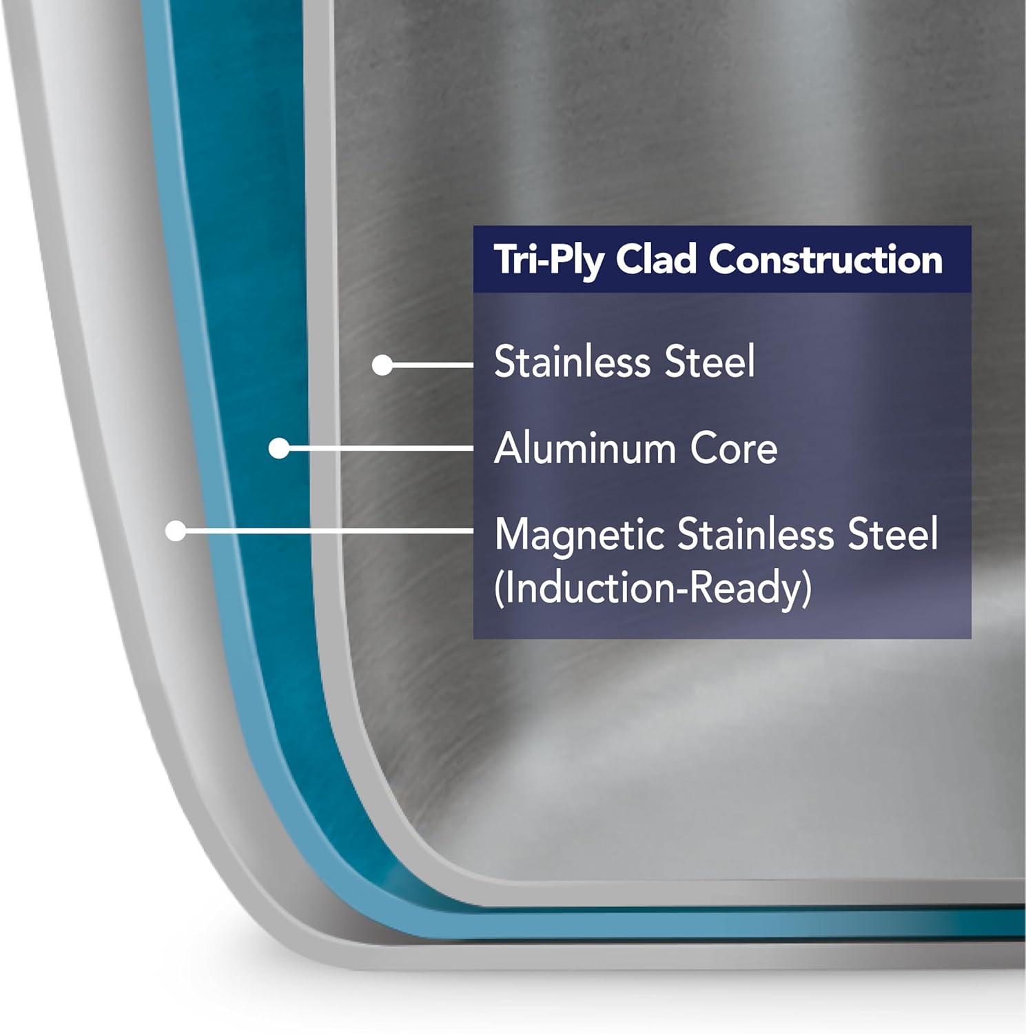 Tramontina Tri-Ply Clad Stainless Steel 8-Quart Stock Pot with Glass Lid, Induction-Ready Pasta Pot, Dishwasher-Safe, NSF-Certified