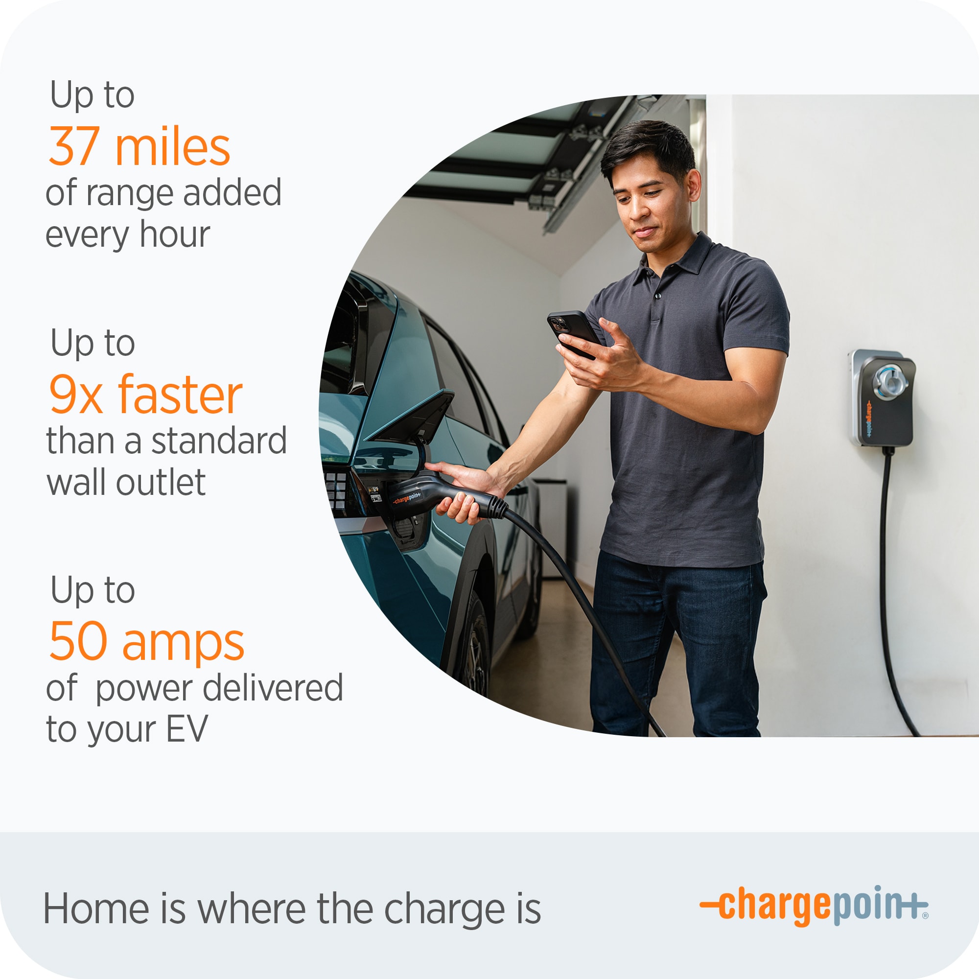 ChargePoint Level 2 NEMA 14-50P Hardwired EV Electric Vehicle Charging Station -up to 50-Amp / 240 -Volts with 23-ft Cable