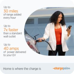 ChargePoint HomeFlex Level 2 EV Charger NACS, NEMA 14-50 Electric Car Charger Compatible with Tesla
