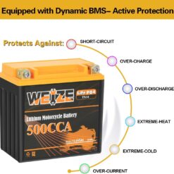Weize Lithium YTX14-BS, Group 14, 500A LiFePO4 Motorcycle Battery, 12V 5AH ATV, UTV, Jet Ski, 4 Wheeler