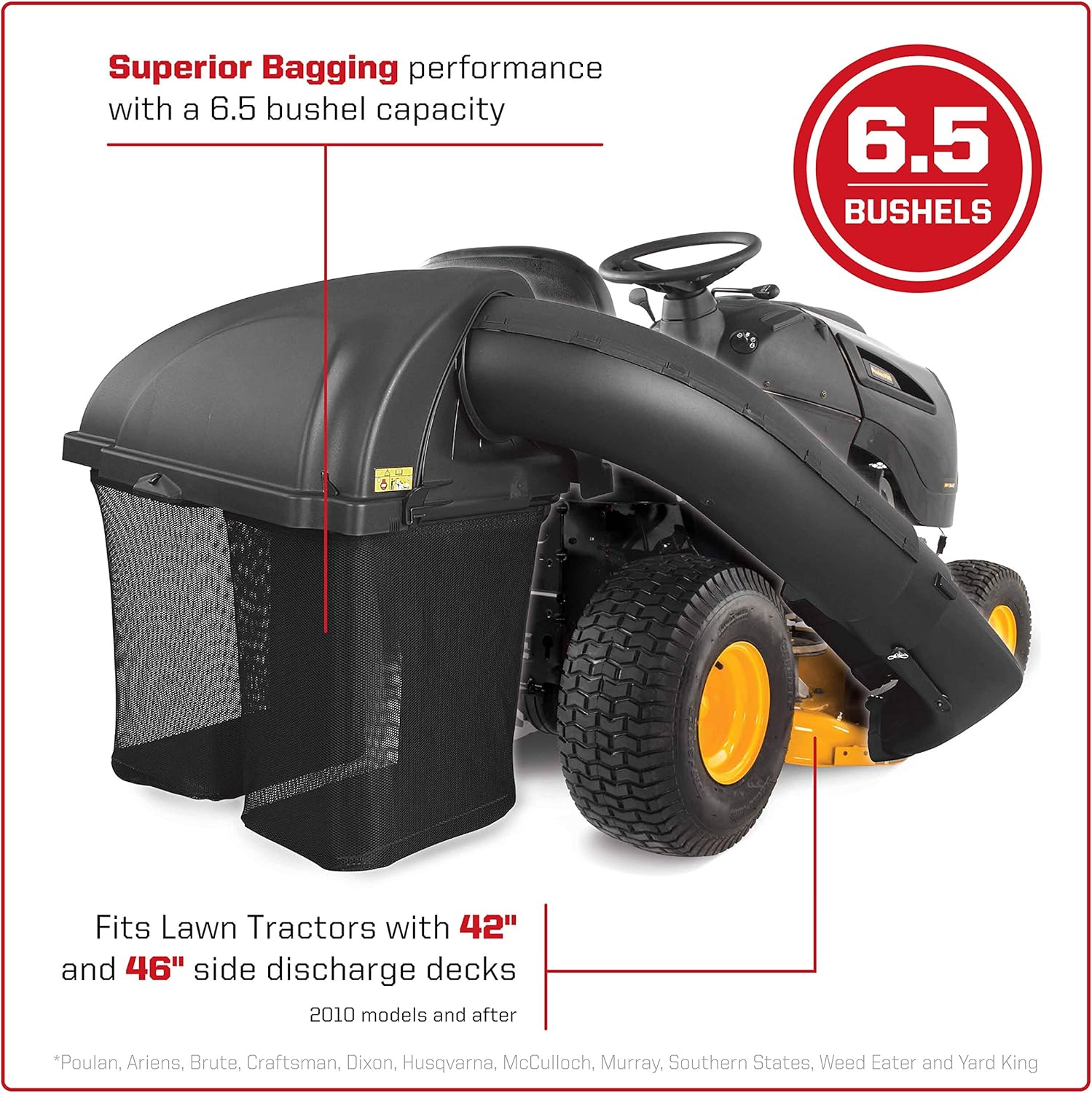 Arnold Corporation 19A30034000 Twin Bagger for Husqvarna Outdoor Products, Tractors with 42" and 46" Side Discharge Decks, Black