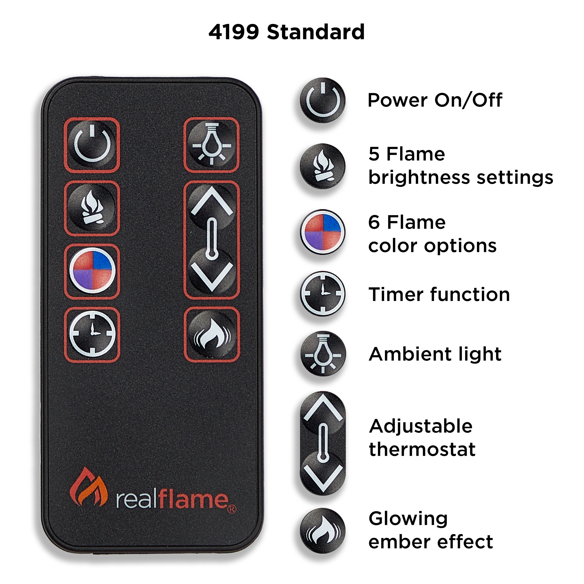 Real Flame 23.375-in W Black Free standing Fan-forced Corner or Flat Wall Electric Fireplace with Remote Control Included