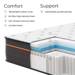 Sweetnight 14-in Medium King Hybrid Memory Foam/Coil Blend Mattress in a Box