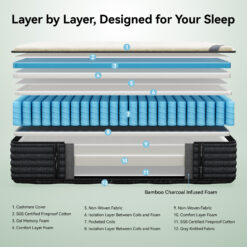 Ifluous 14-in Firm Queen Hybrid Memory Foam/Coil Blend Mattress in a Box
