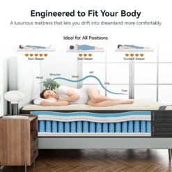Ifluous 14-in Firm Queen Hybrid Memory Foam/Coil Blend Mattress in a Box