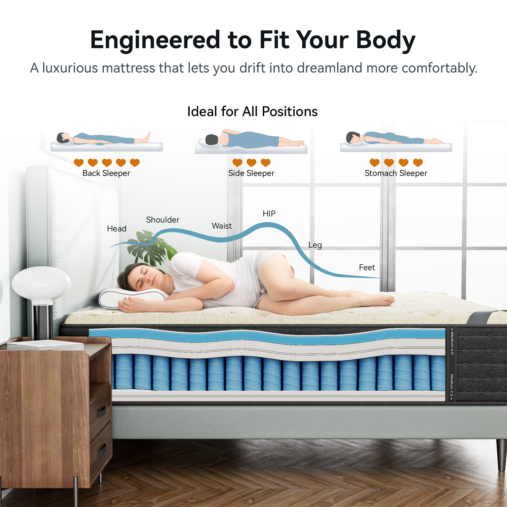 Ifluous 14-in Firm Queen Hybrid Memory Foam/Coil Blend Mattress in a Box