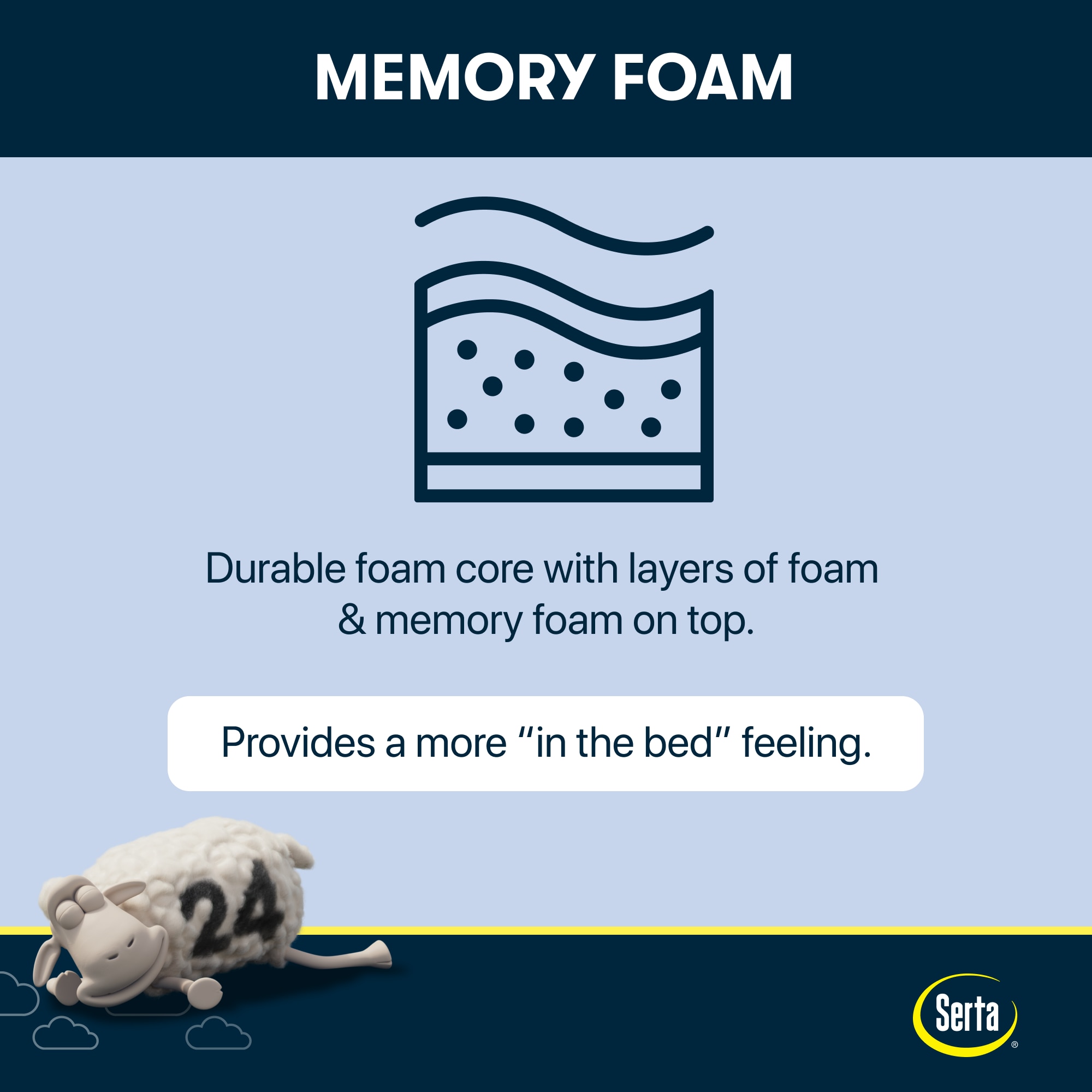 Serta Sheep Dreams 12-in Medium King Memory foam Mattress in a Box