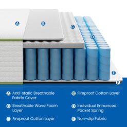 Ifluous 12-in Medium King Hybrid Memory Foam/Coil Blend Mattress in a Box
