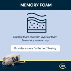 Serta Sheep Dreams 12-in Medium Full Memory foam Mattress in a Box