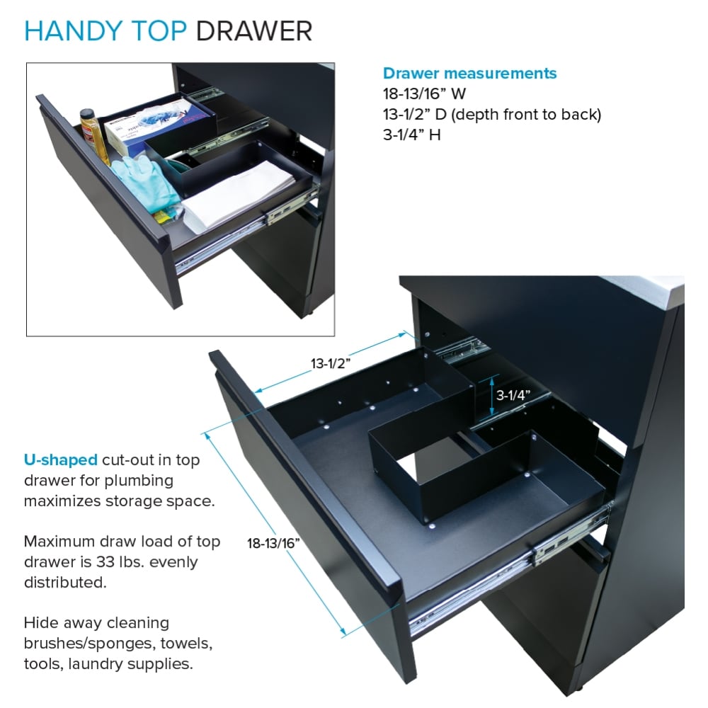 Transolid 21.8-in x 22.4-in 1 -Basin Matte Black Freestanding Laundry sink with Cabinet with Faucet