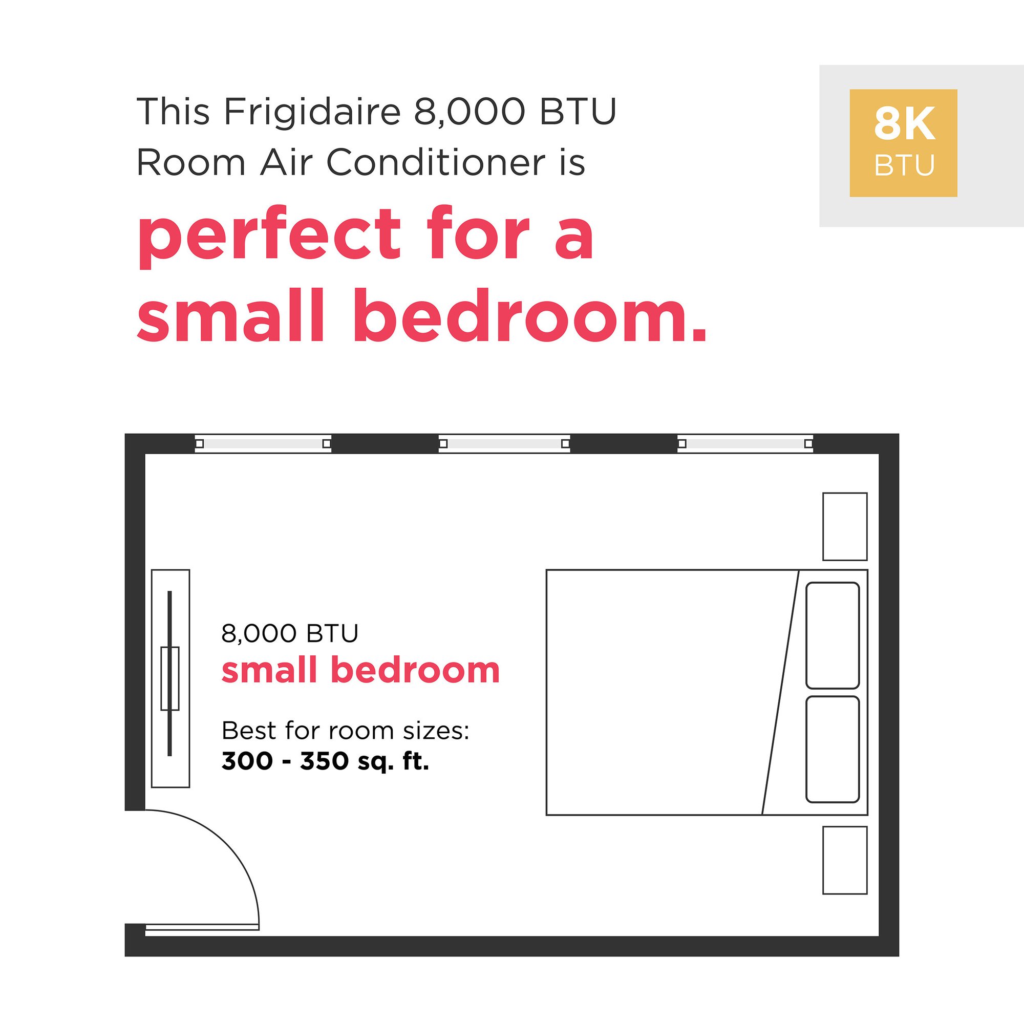 Frigidaire 8000-BTU 350-sq ft 115-Volt White Through-the-Wall Air Conditioner with Heater with Remote