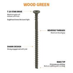 CAMO #10 x 3-in Wood to wood Deck Screws ( 2000 -Per Box )
