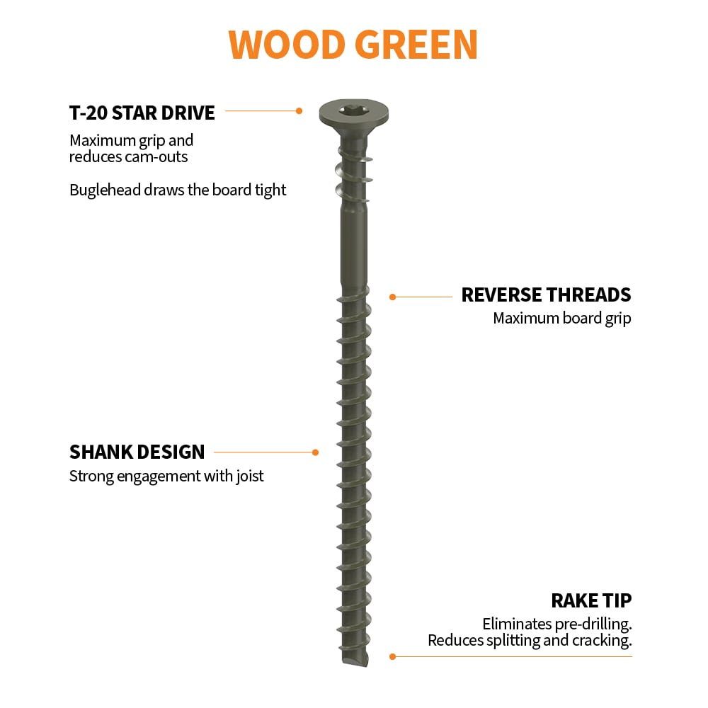 CAMO #10 x 3-in Wood to wood Deck Screws ( 2000 -Per Box )