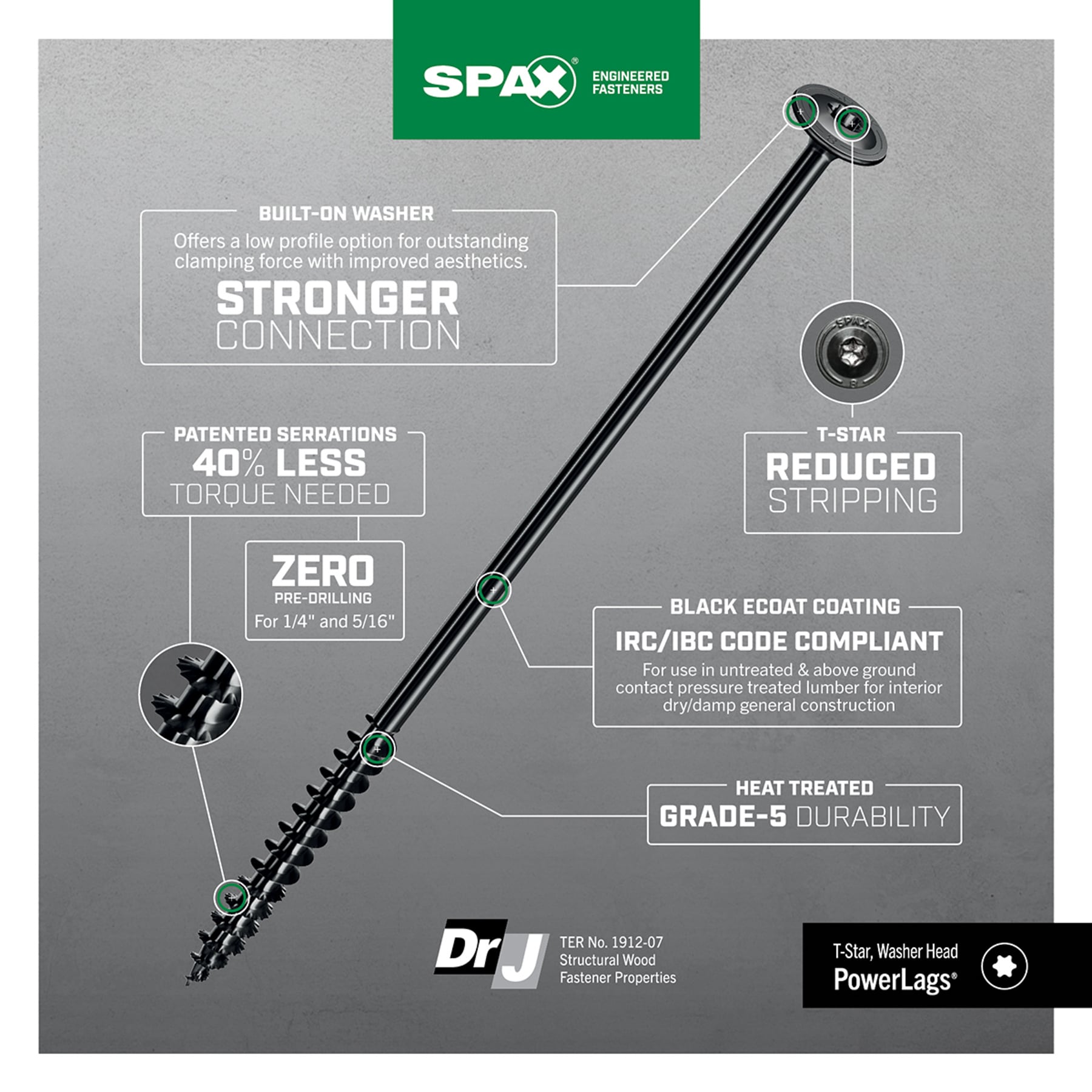 SPAX 5/16-in x 14-in Black Ecoat Wafer -Head Interior Lag screws 250 -Pack