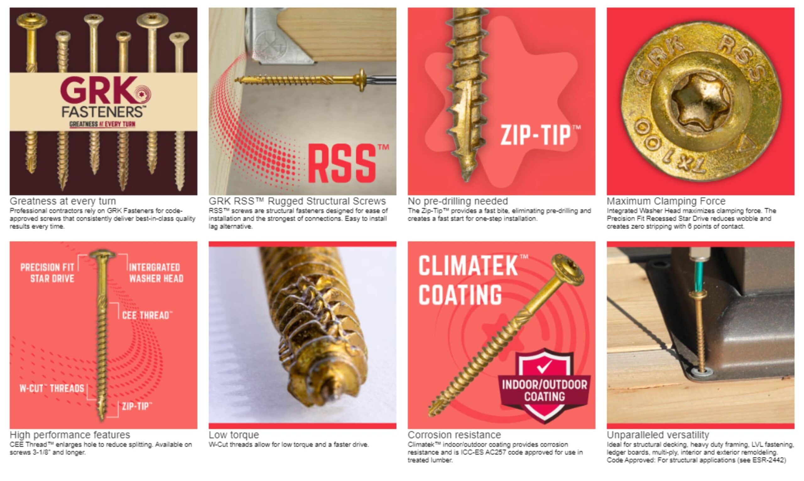 GRK Fasteners RSS 3/8-in x 4-in Polymer Exterior Structural wood screws ( 400 -Per Box )