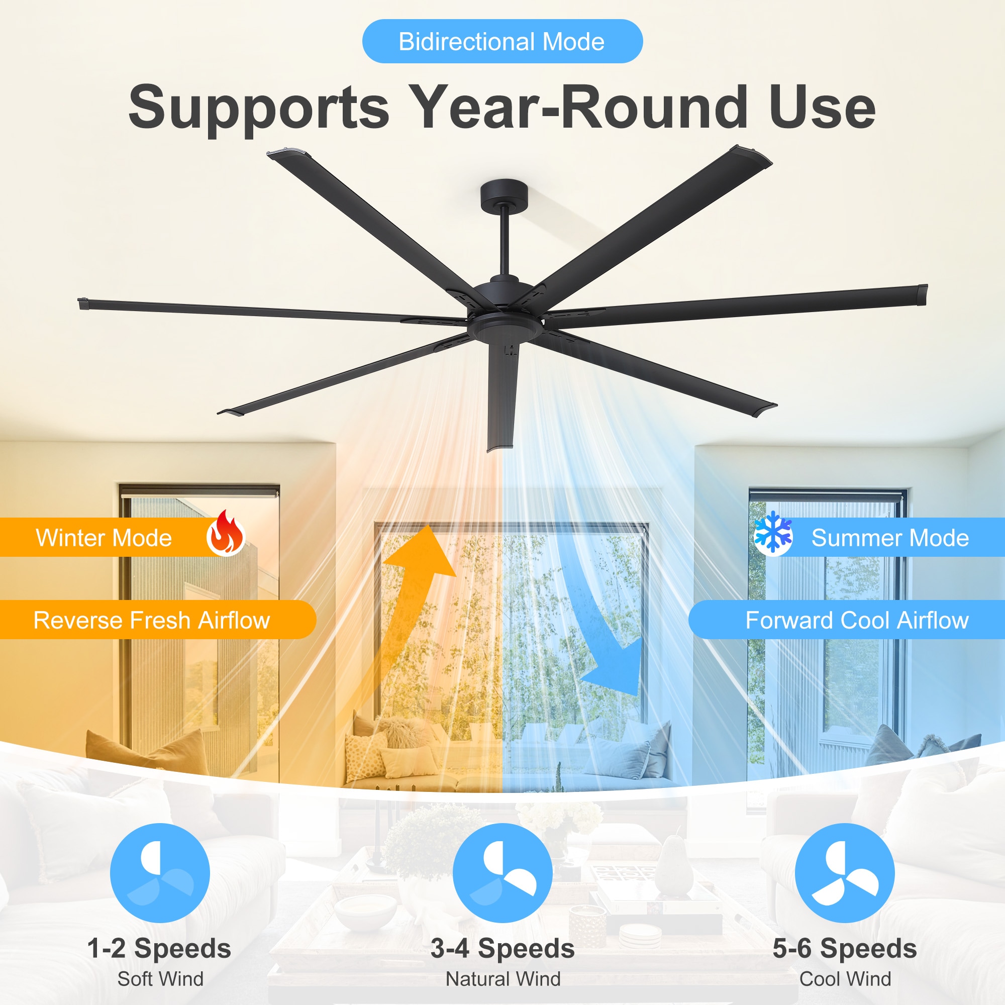 Breezary 8 ft HVLS Oversized Industrial 96-in Matte Black with Matte Black Aluminum Blades Ceiling Fan Without Light and Remote Control Included 7 -Blade