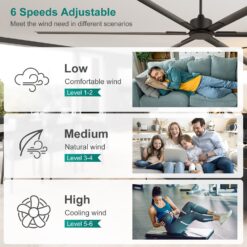 Breezary HVLS Oversized Industrial 120-in Matte Black with Black Aluminum Blades Ceiling Fan Without Light and Remote Control Included 6 -Blade