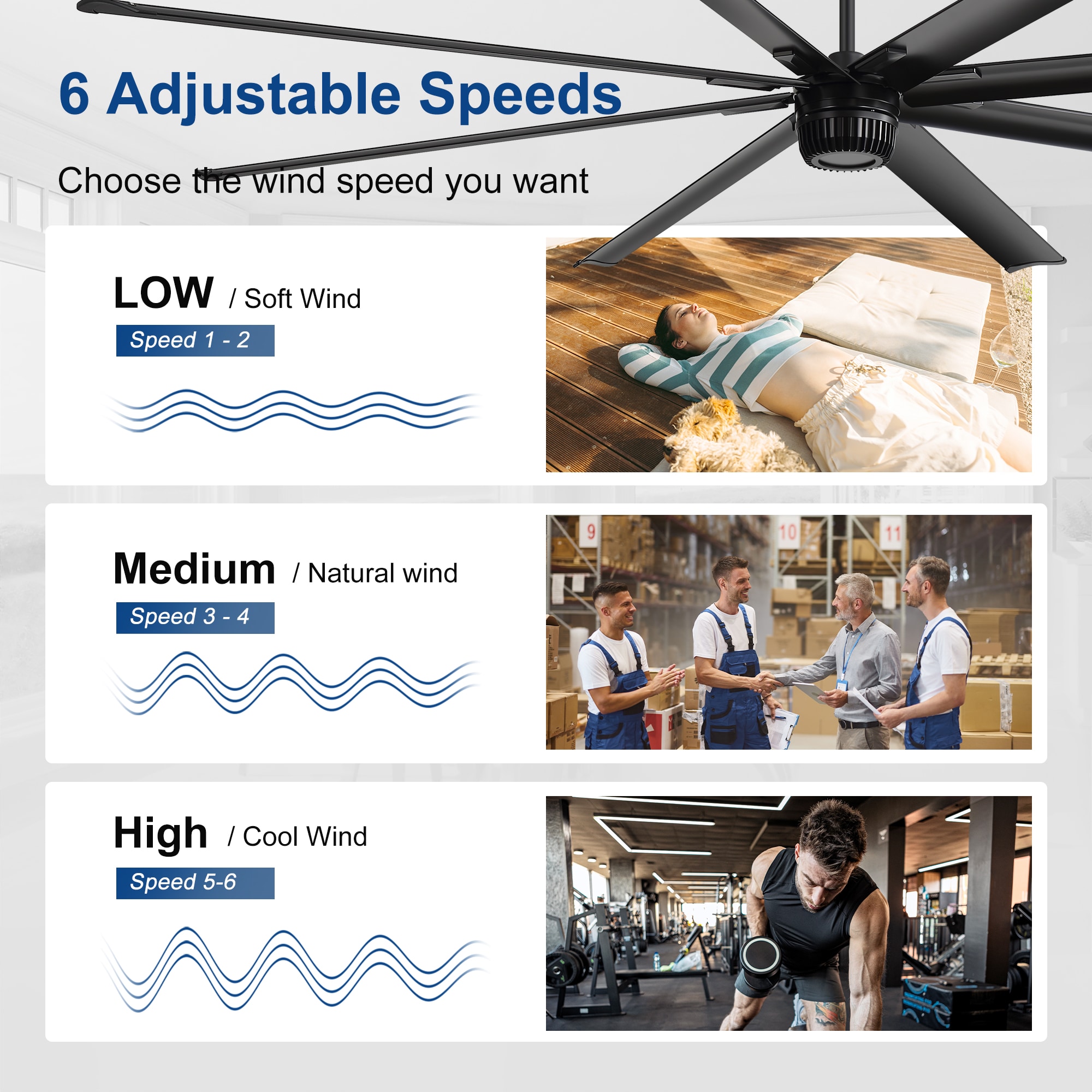 Breezary Industrial HVLS Commercial 100-in Matte Black with Black Aluminum Blades Ceiling Fan Without Light and Remote Control Included 8 -Blade