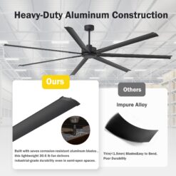 Breezary 8 ft HVLS Oversized Industrial 96-in Matte Black with Black Aluminum Blades Ceiling Fan Without Light and Remote Control Included 7 -Blade